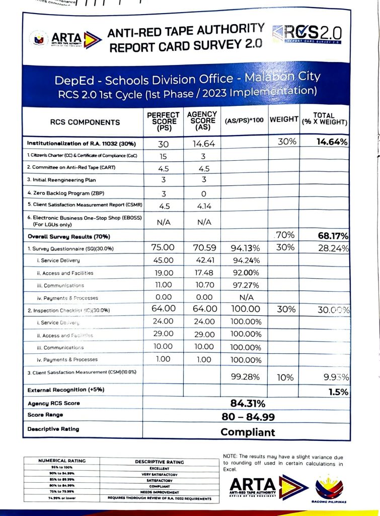 81b1f7ef-8339-4cd1-8654-a57676b31368